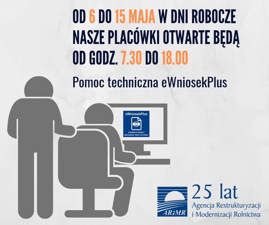 Wnioski o dopłaty już tylko do 15 maja! – ARiMR